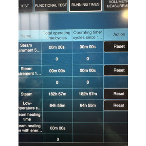 Rational Kombidämpfer iCombi Pro 20-1/1 Elektro Bj 2022