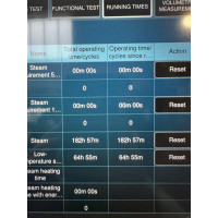 Rational Kombidämpfer iCombi Pro 20-1/1 Elektro Bj 2022