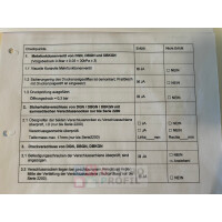 MOBILE ELRO KOCHKESSEL DRUCKGARBRAISIERE M-DBGN22-EDG-90T BJ 2014