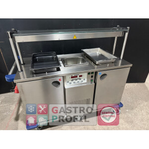 Blanco Recaldo Famoso HKS Multifunktionswagen