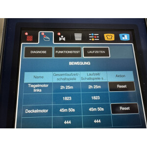 Rational iVario Pro L + Balanced Power BJ. 2025